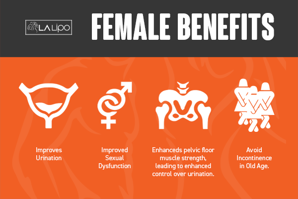 Benefits of overactive bladder treatment Sydenham for women