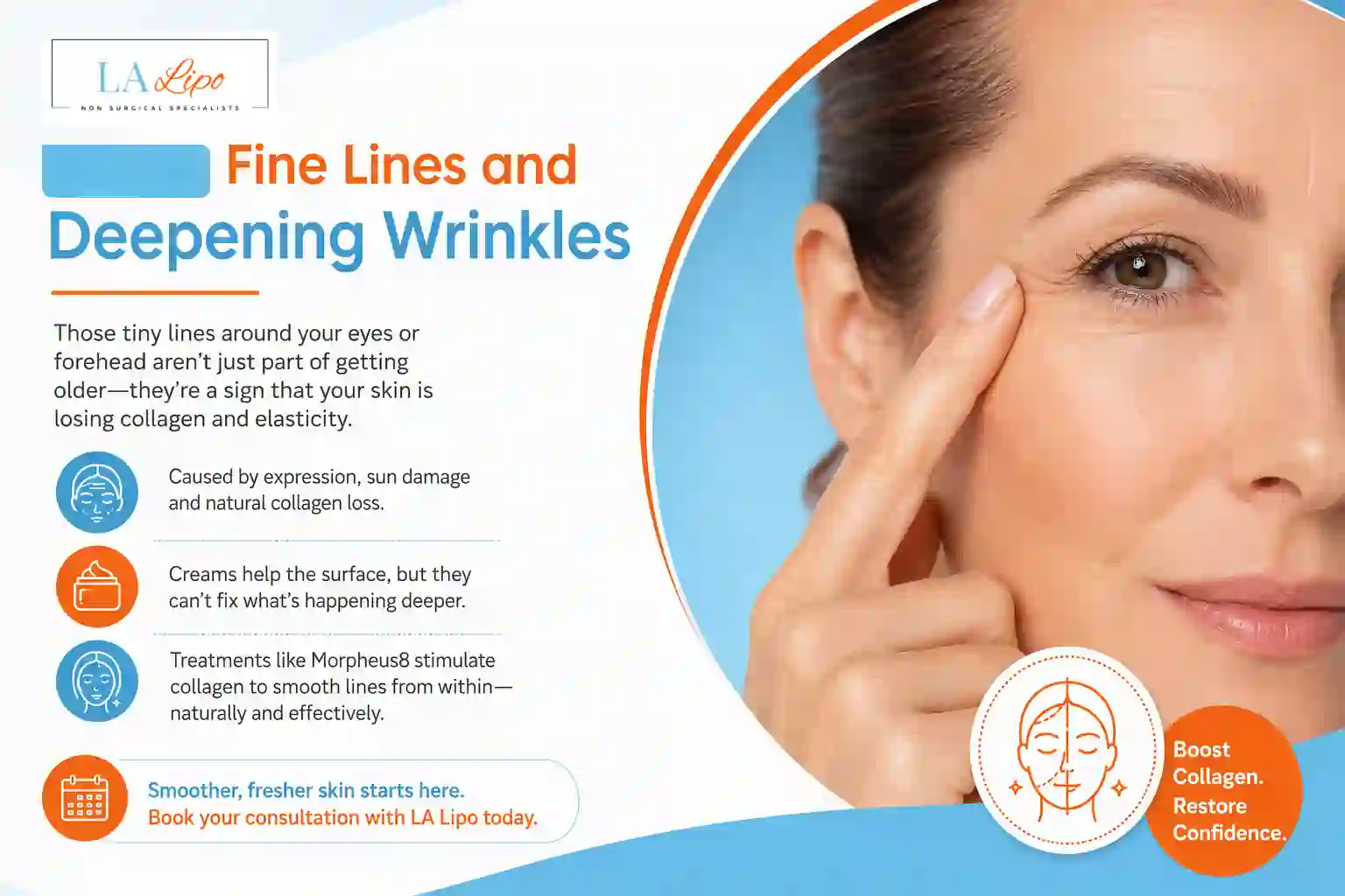 Sign #2: Fine Lines and Deepening Wrinkles Sydenham