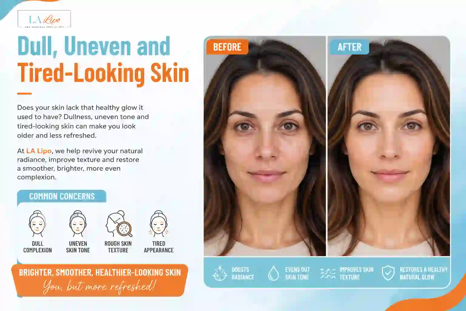 Sign #5: Dull, Uneven and Tired-Looking Skin Sydenham
